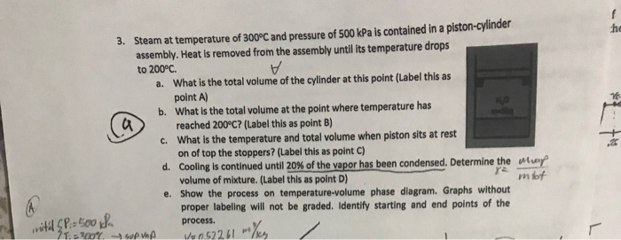 Solved Steam At Temperature Of 300°C And Pressure Of 500 KPa | Chegg.com