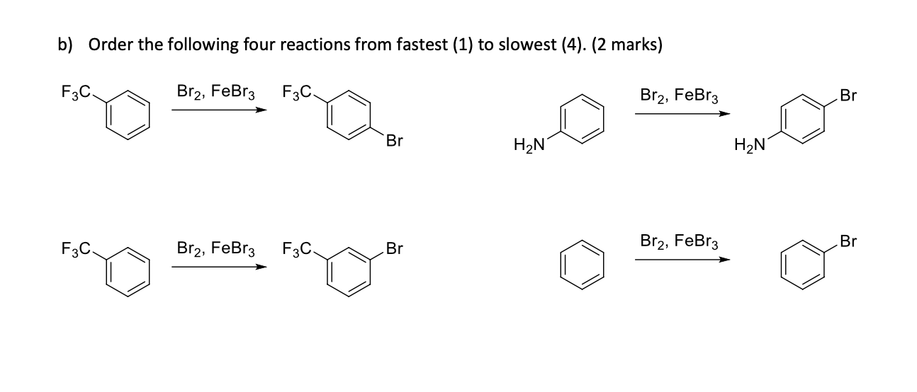 Solved B) Order The Following Four Reactions From Fastest | Chegg.com