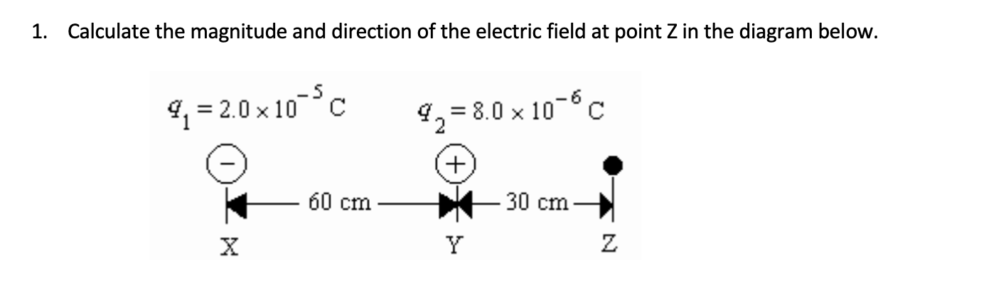 Solved 1. Calculate the magnitude and direction of the | Chegg.com