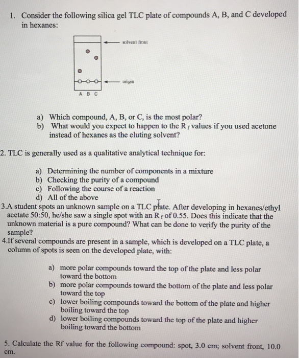 Solved Consider The Following Silica Gel Tlc Plate Of