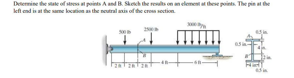 Solved Determine the state of stress at points A and B. | Chegg.com