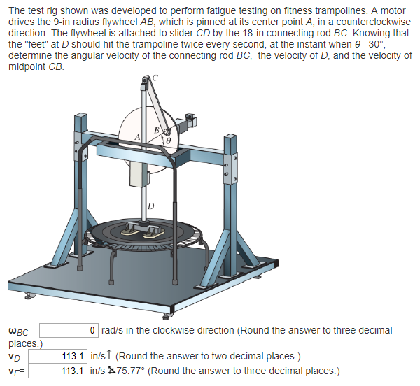 Solved The test rig shown was developed to perform fatigue