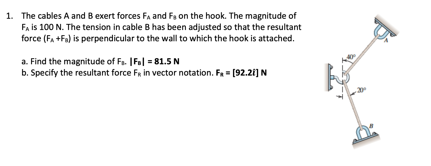 Solved 1. The Cables A And B Exert Forces Fa And FB On The | Chegg.com