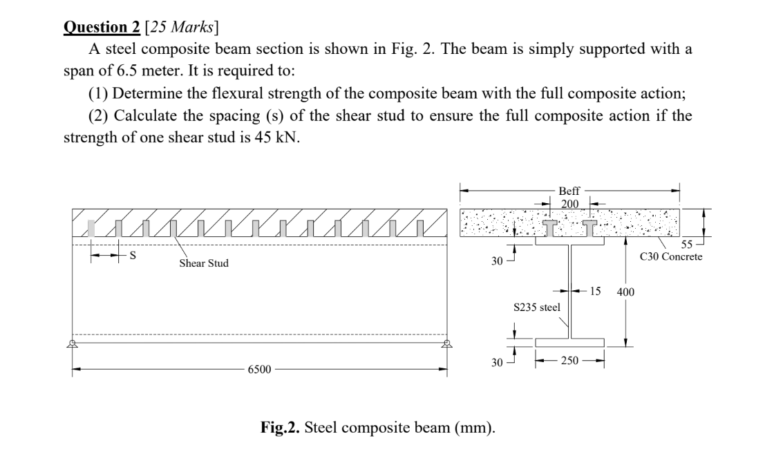 Solved Question 2 [25 Marks] A steel composite beam section | Chegg.com