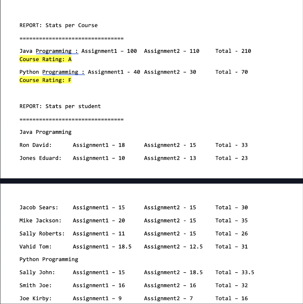 Solved Program - IT Courses You have been asked to write a | Chegg.com