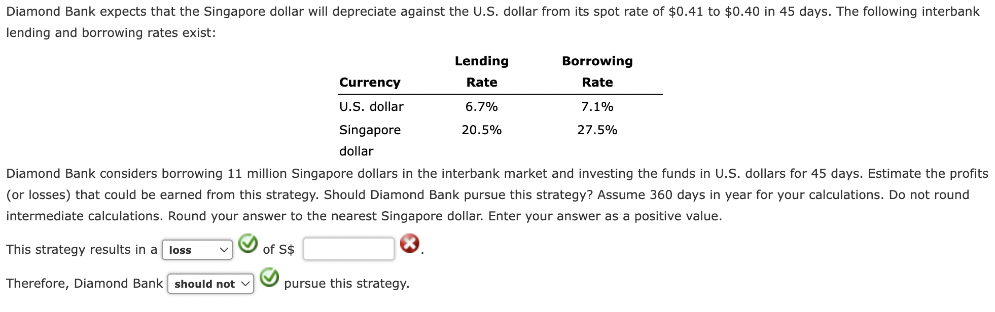 Solved Diamond Bank expects that the Singapore dollar will | Chegg.com