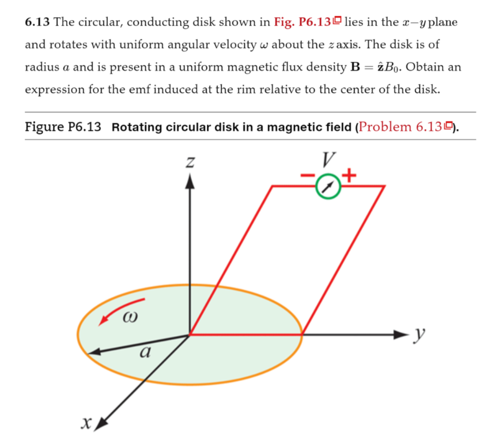 Solved 6.13 The circular, conducting disk shown in Fig.