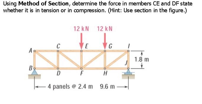 Schematic representation of the top view left and side view right   Download Scientific Diagram