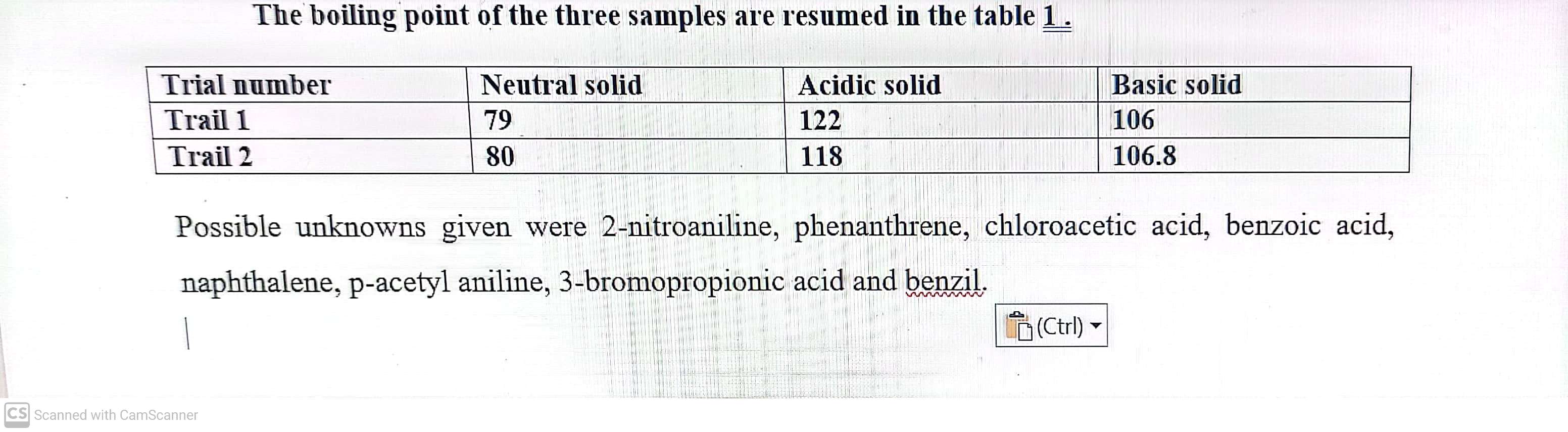Solved help with identifiying each unknown in extraction and | Chegg.com