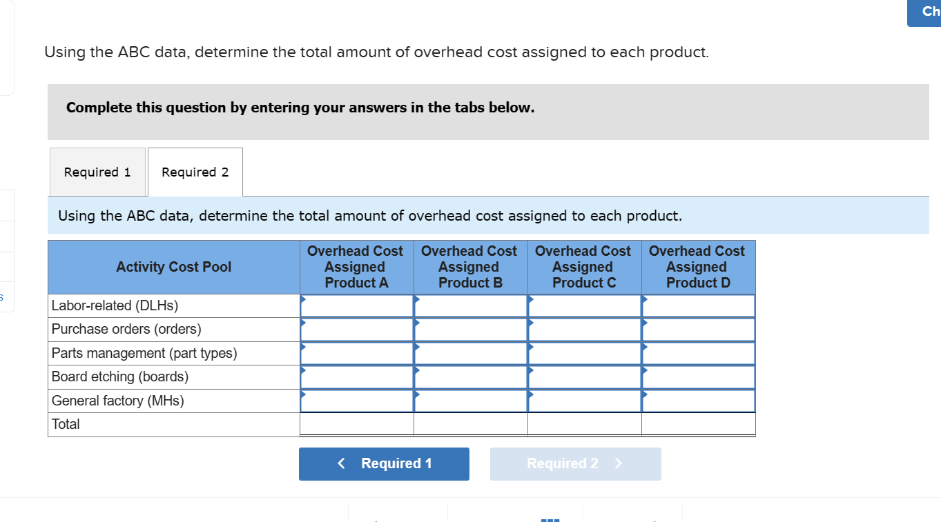 Solved Sultan Company Uses An Activity-based Costing System. | Chegg.com