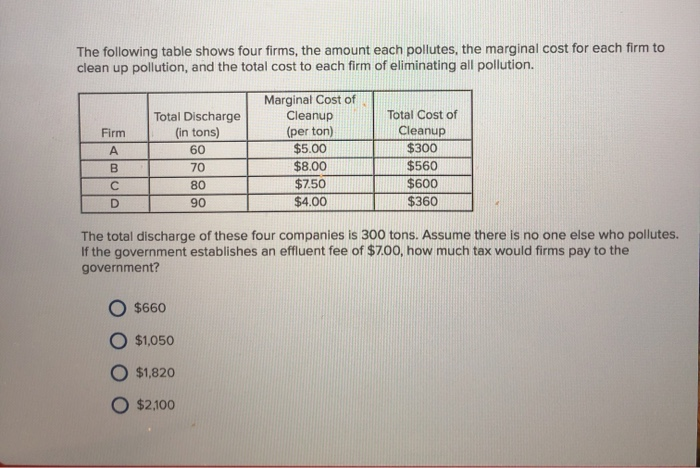 Solved Question 30 6 pts There are 72,922 seats in Lambeau