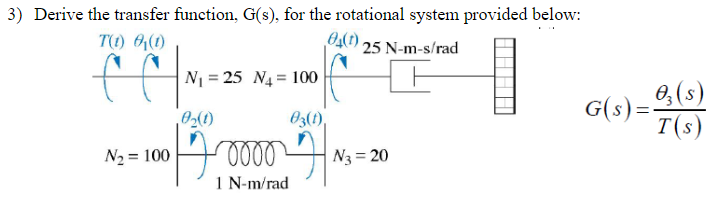 Solved 01(1) 25 N-m-s/rad 3) Derive the transfer function, | Chegg.com