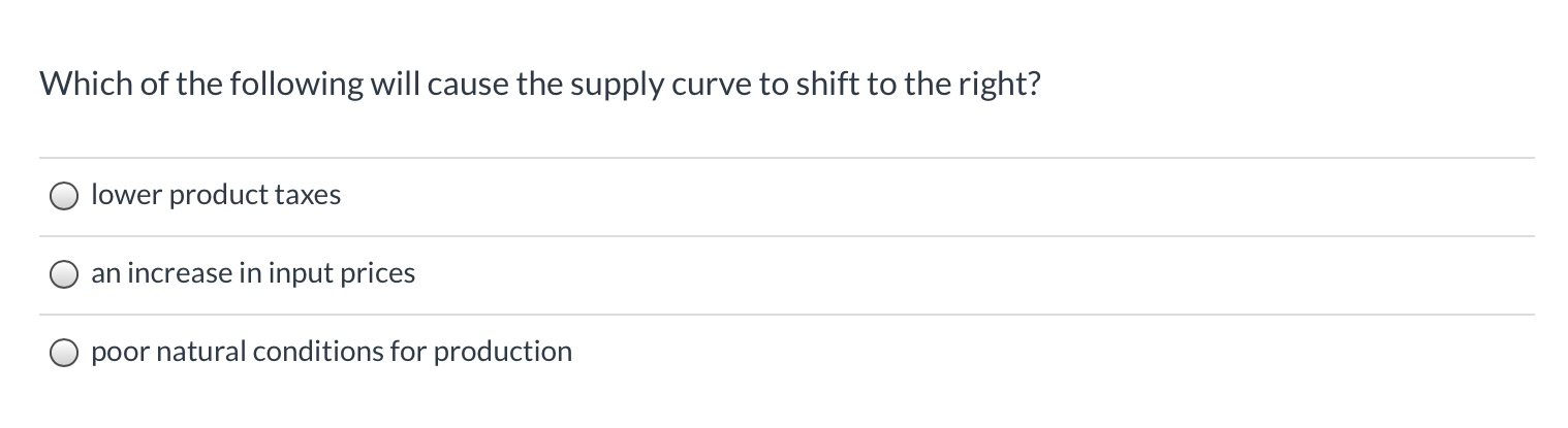 Solved Which of the following will cause the supply curve to | Chegg.com