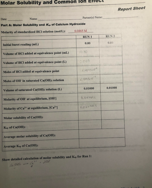 Solved Molar Solubility and Common loh Report Sheet Date