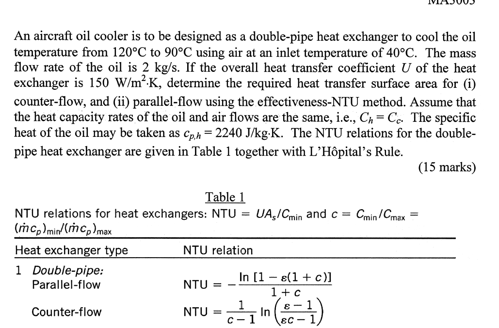 double pipe heat exchanger design