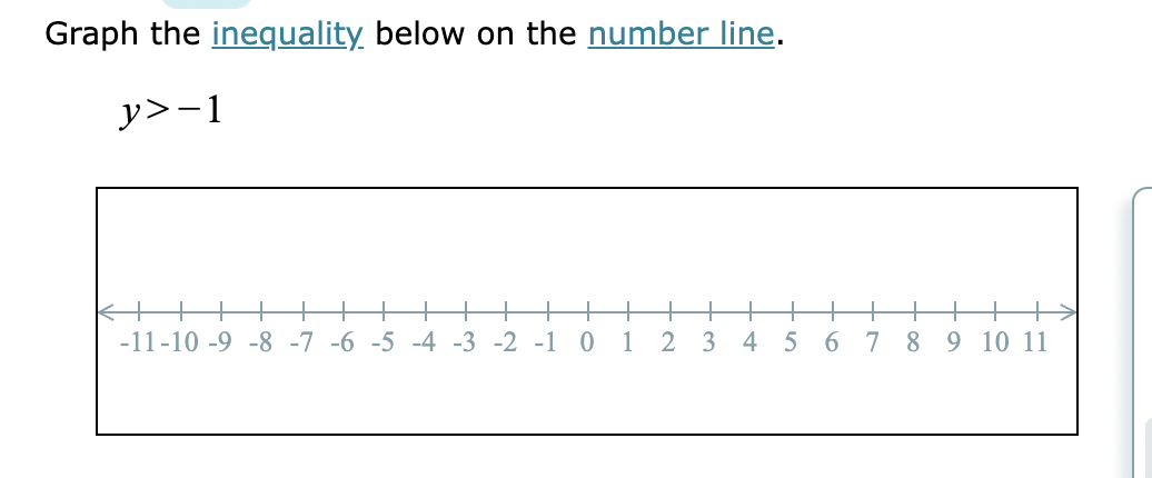 Solved Graph the inequality below on the number line. y>−1 | Chegg.com