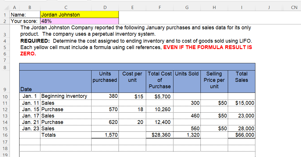 Solved The Jordan Johnston Company reported the following | Chegg.com