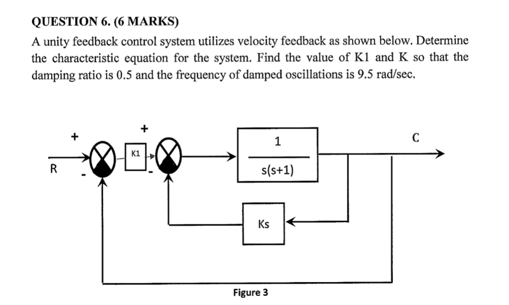 Solved QUESTION 6. (6 MARKS) A unity feedback control system
