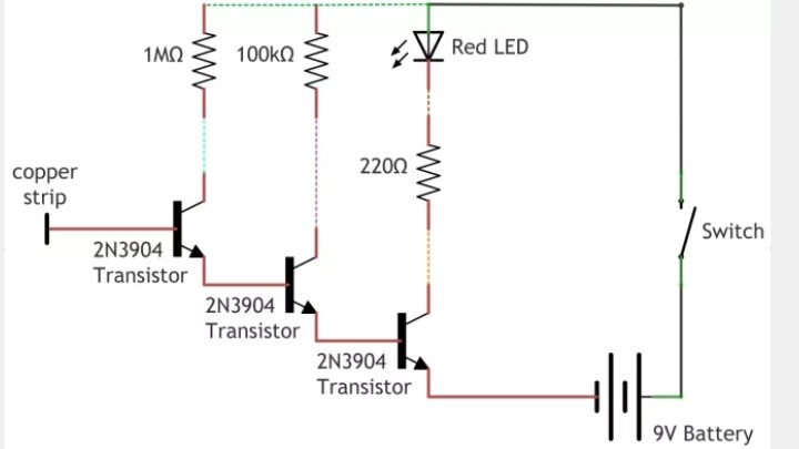 Solved IM啈100k Red LED 220Ω copper strip Switch 2N3904 | Chegg.com