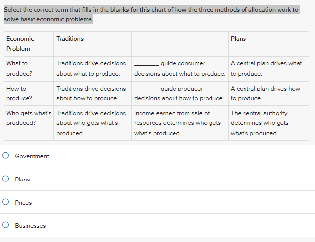 Solved Select The Correct Term That Fills In The Blanks For Chegg Com