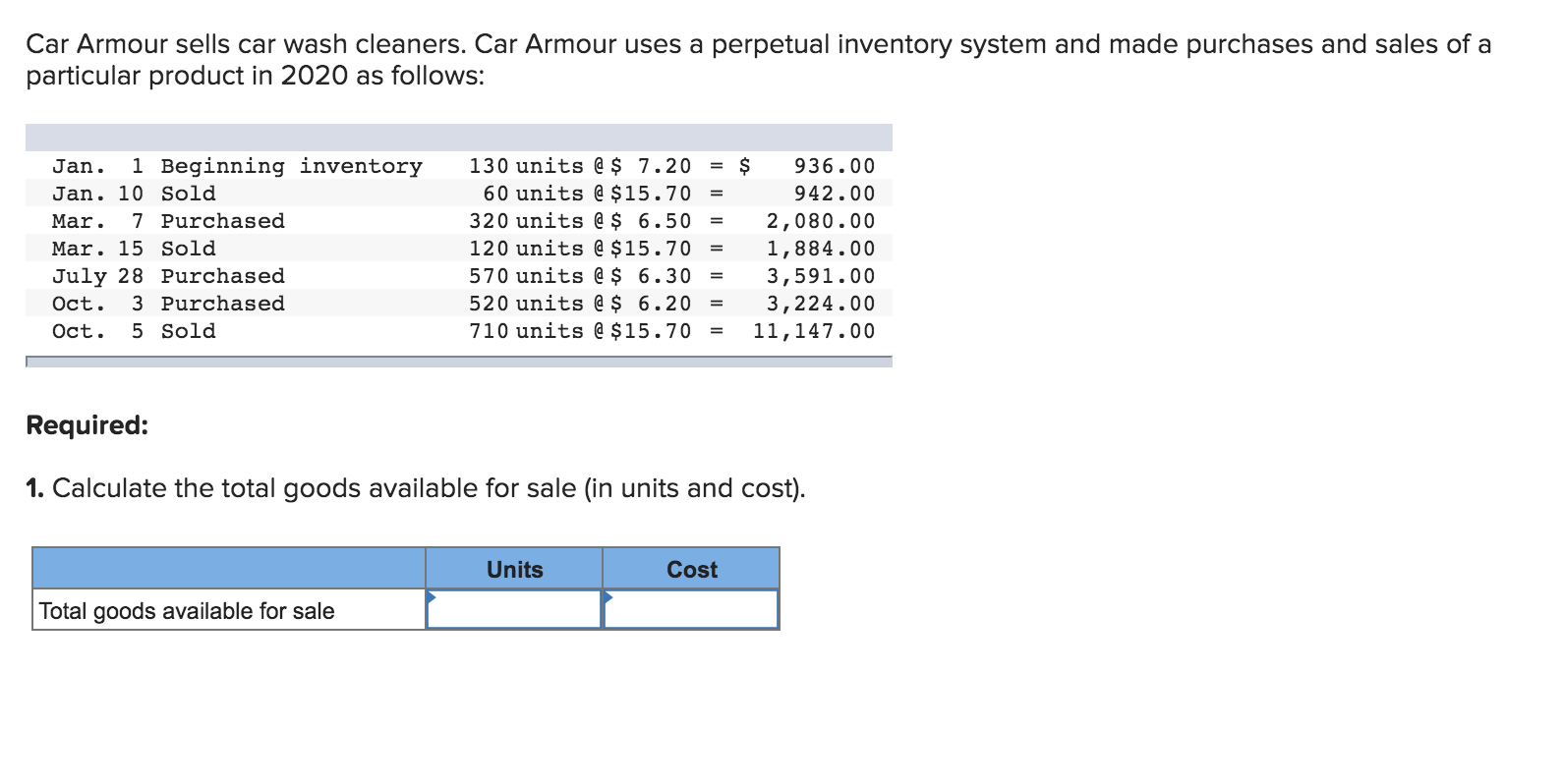 Solved Car Armour sells car wash cleaners. Car Armour uses a
