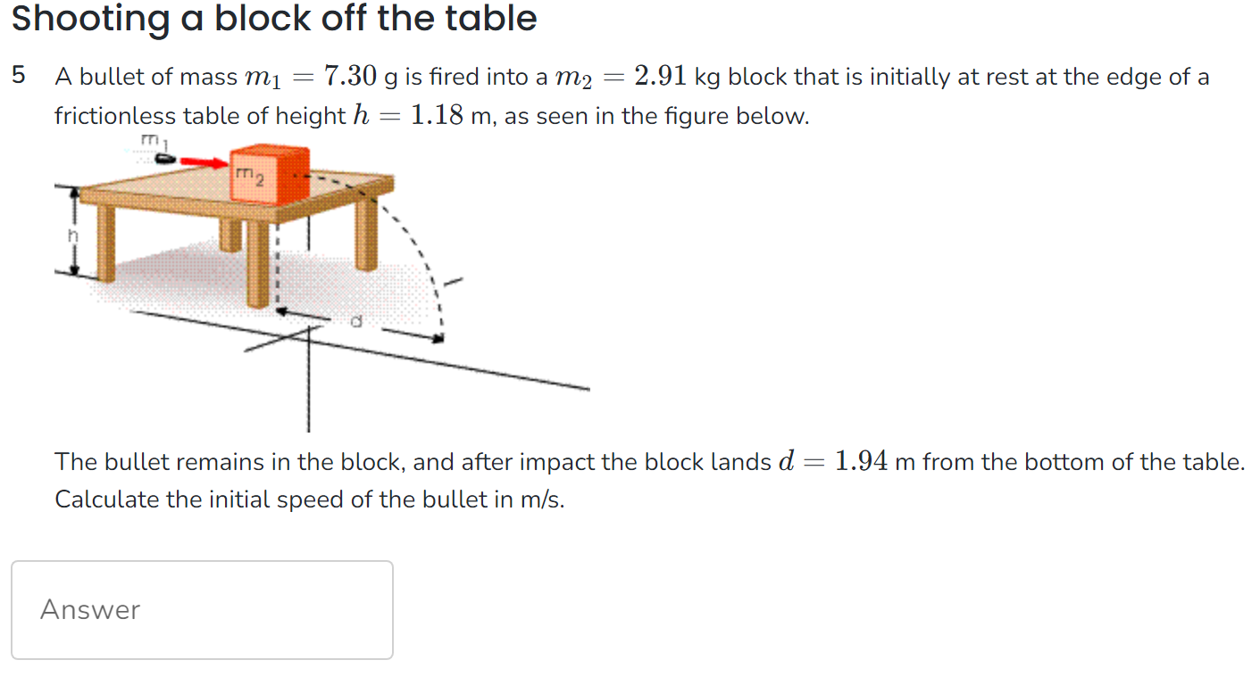 Solved Shooting a block off the table5 ﻿A bullet of ﻿mass | Chegg.com