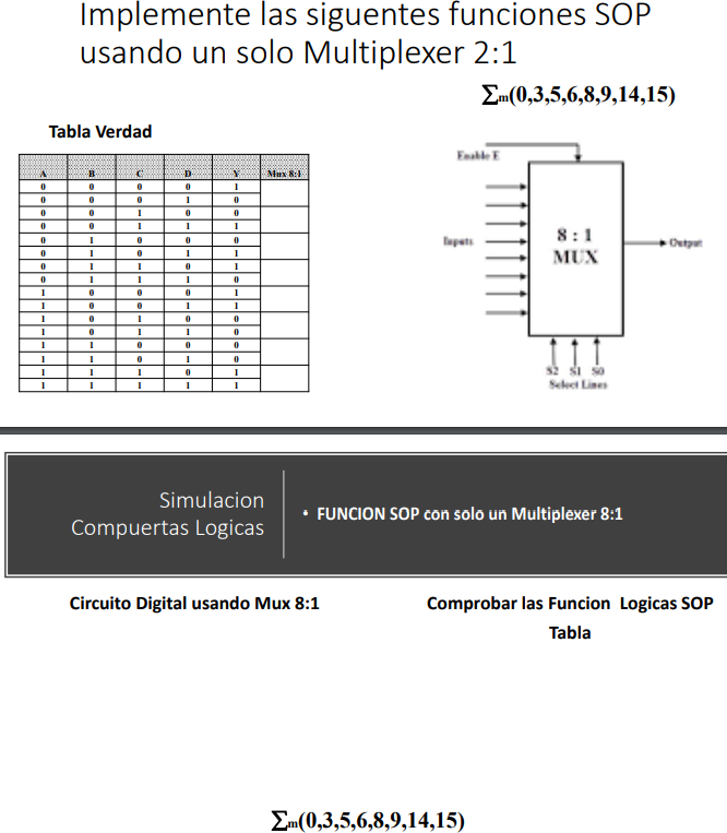 Solved A.) Complete The Following Using SOP Function Using | Chegg.com