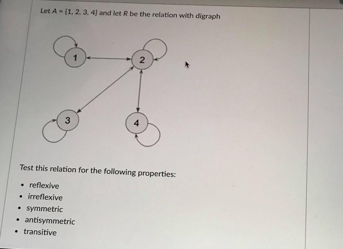 Solved Let A = {1, 2, 3, 4) and let R be the relation with | Chegg.com