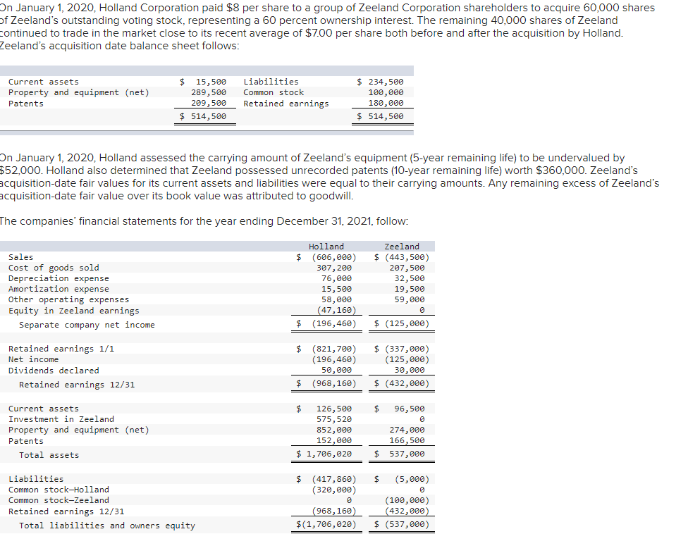 Solved On January 1,2020 , Holland Corporation paid $8 per | Chegg.com