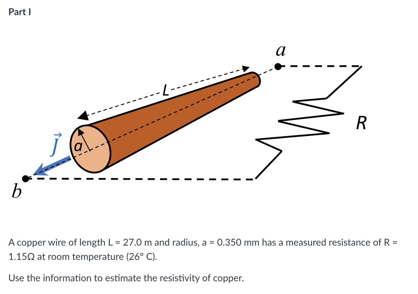 resistivity of copper as function of temperature