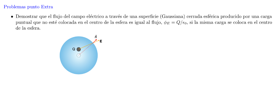 - Demostrar que el flujo del campo eléctrico a través de una superficie (Gaussiana) cerrada esférica producido por una carga