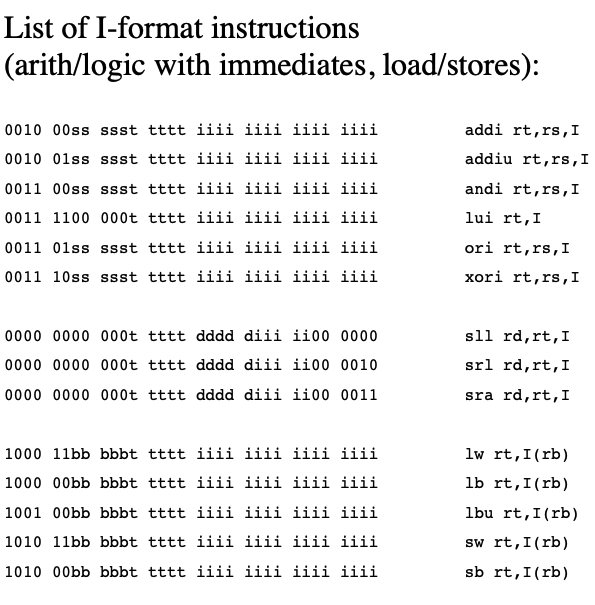 \( \begin{array}{llll}\because & n & \cdots & \quad .\end{array} \)