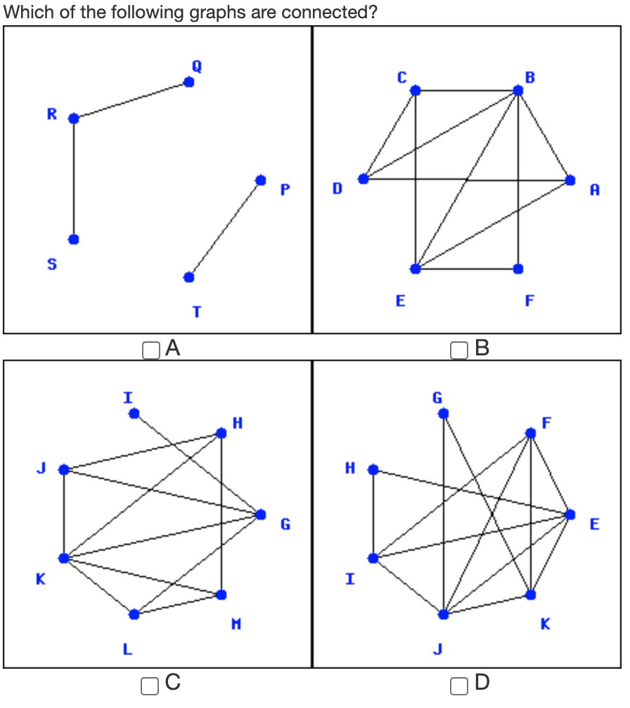 Solved a) Which of the following graphs are connected b) | Chegg.com