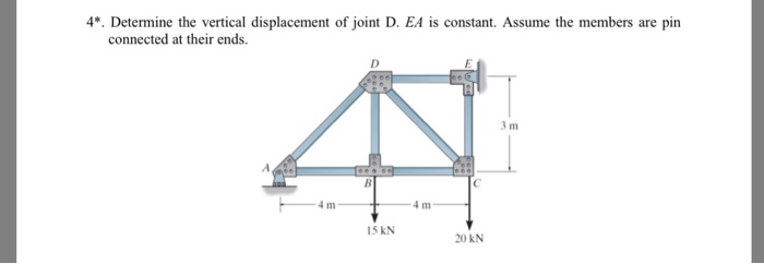 Solved 4*. Determine the vertical displacement of joint D. | Chegg.com