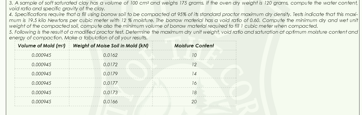 Solved 3. A sample of soft saturated clay has a volume of | Chegg.com