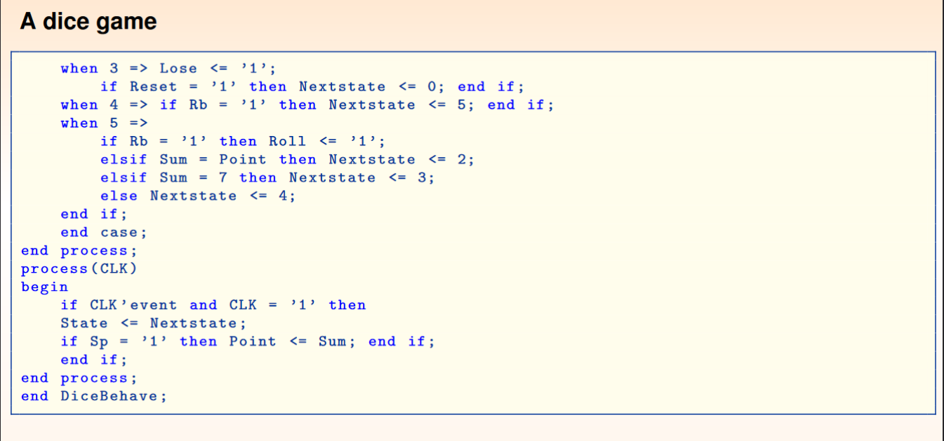 VHDL Vivado the presentation SM Charts and | Chegg.com