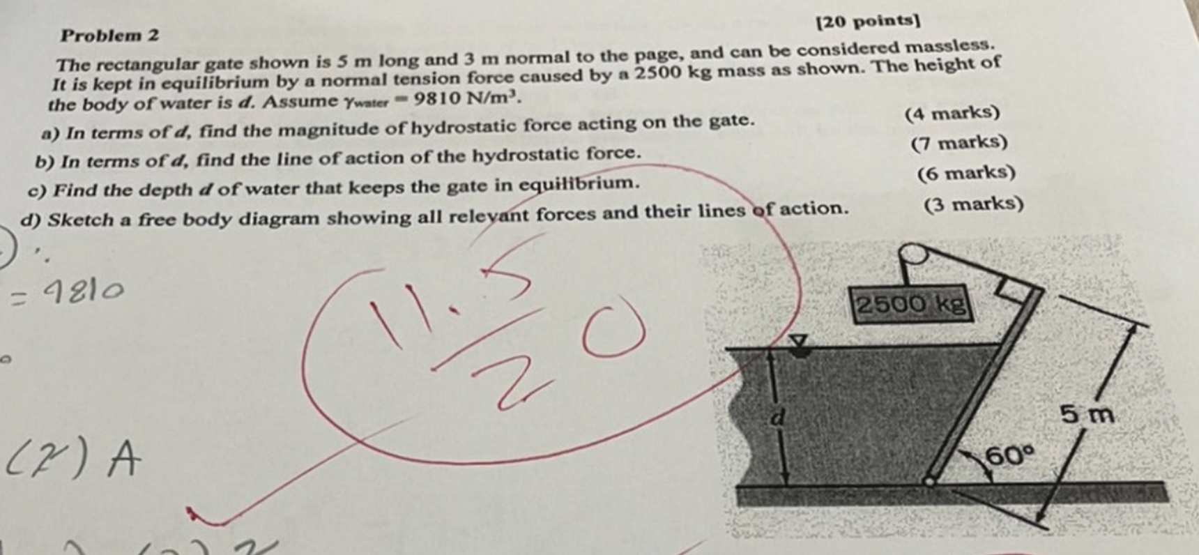 Solved [20 Points] Problem 2 The Rectangular Gate Shown Is 5 | Chegg.com