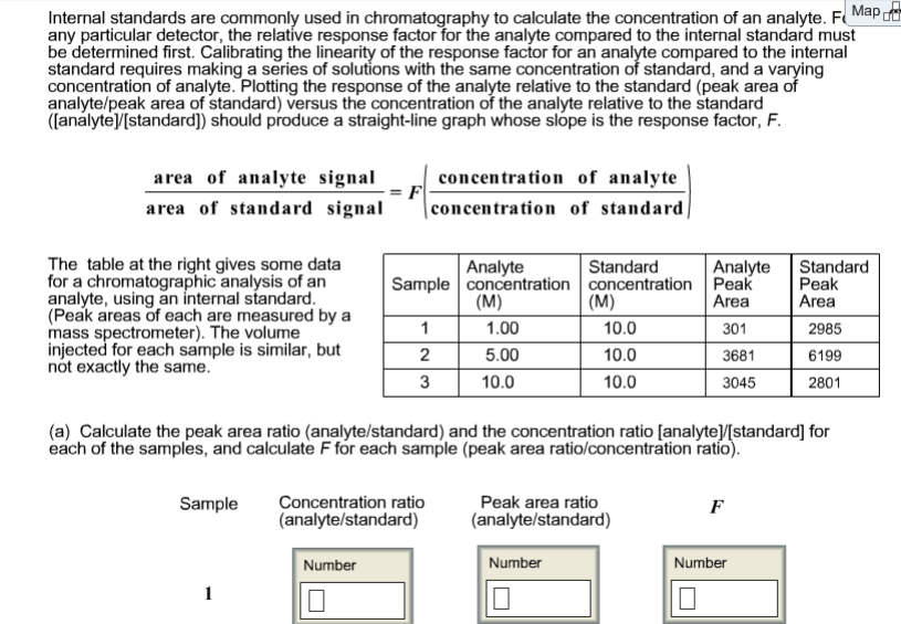 Solved Internal standards are commonly used in