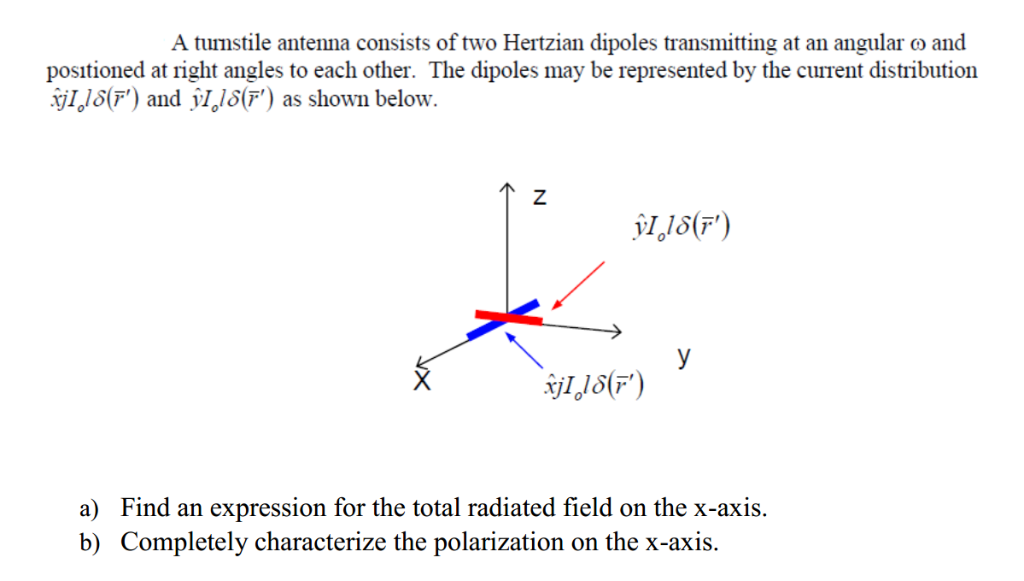 A turnstile antenna consists of two Hertzian dipoles | Chegg.com