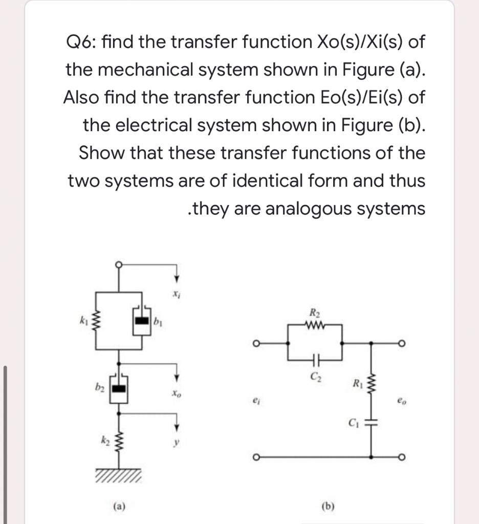 Solved Q6: find the transfer function Xo(s)/Xi(s) of the | Chegg.com