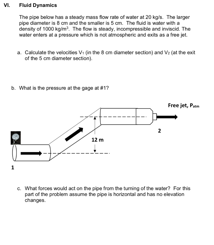 Solved VI. Fluid Dynamics The pipe below has a steady mass | Chegg.com