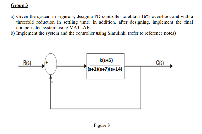Solved Group 3 a) Given the system in Figure 3, design a PD | Chegg.com