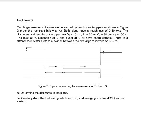 Solved Problem 3 Two large reservoirs of water are connected | Chegg.com