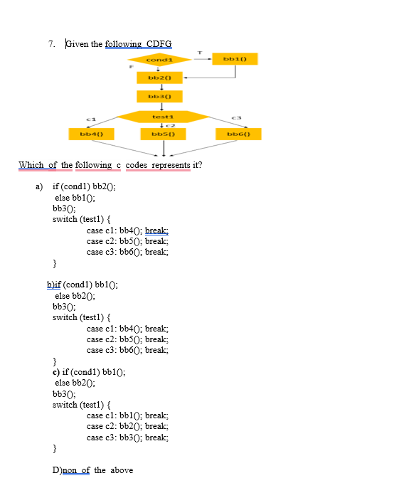 Solved 7. Which of the following c codes represents it? a) | Chegg.com