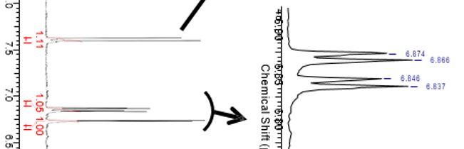 Solved What is the splitting tree for this doublet of | Chegg.com
