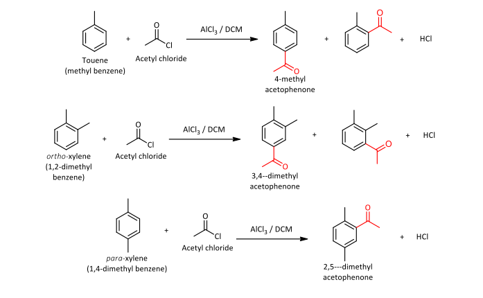 Solved b. Assign functional groups/bonds in the uploaded IR | Chegg.com