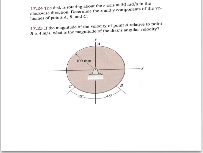 Solved The Disk Is Rotating About The Z Axis At 50 Rad s In Chegg