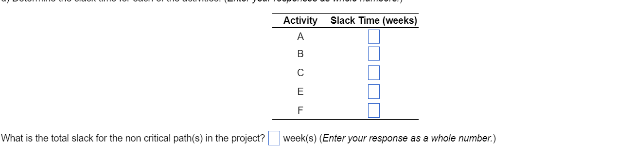 Solved This Exercise Contains Only Parts B,c, And D. B) The | Chegg.com