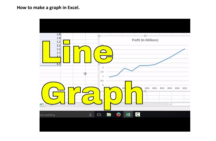 Solved Based on the information below, draw a graph that | Chegg.com