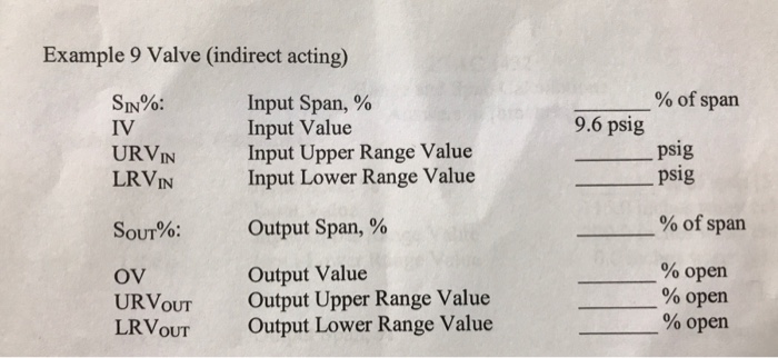 Example 3 Level Transmitter % of span Input Span, % | Chegg.com